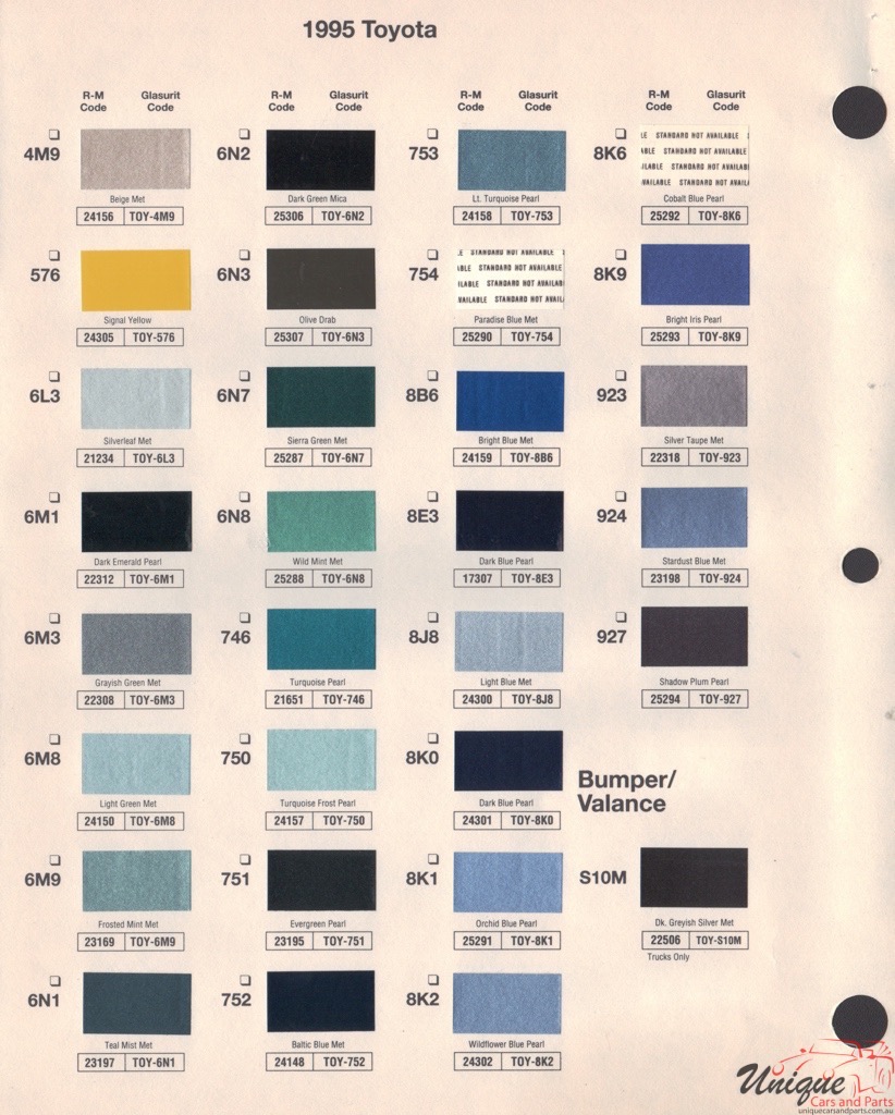 1995 Toyota Paint Charts RM 2